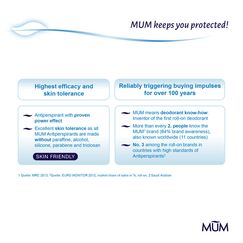 Mum Deodorant Roll-On 75ml Ocean Fresh