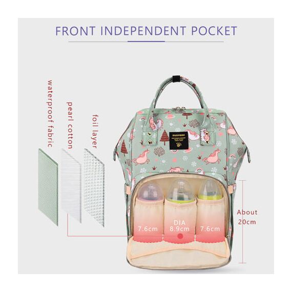 Sunveno Diaper Travel Kit With Usb Port And Changing Clutch 42X27X21Cm, Color: Green, 4 image
