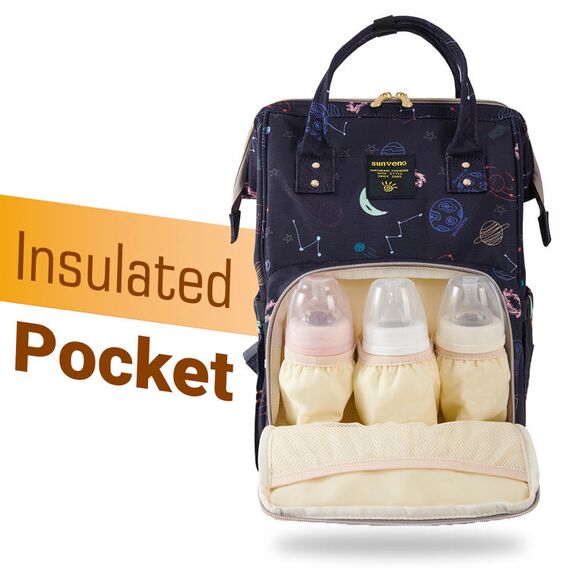 Sunveno Diaper Bag With Usb Charging Port And Changing Pad, Color: Navy Blue, 9 image