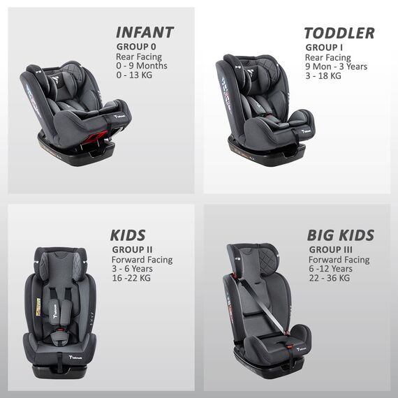 Teknum Evolve 2 Car Seat Group 0+/1/2/3 0–12 Years Up To 36Kg, Color: Grey, 7 image
