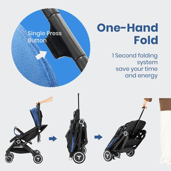 Teknum Travel Cabin Baby Stroller With Coffee Cup Holder 0–48 Months Up To 22Kg, Color: Blue, 15 image