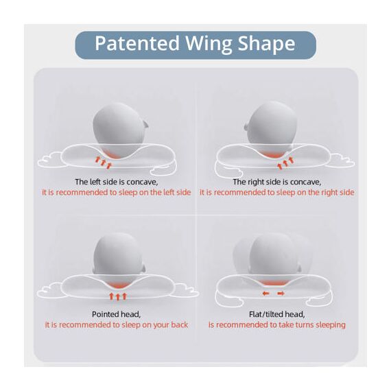 Sunveno Infant Head Shaper Wings Pillow 50X26Cm, 15 image