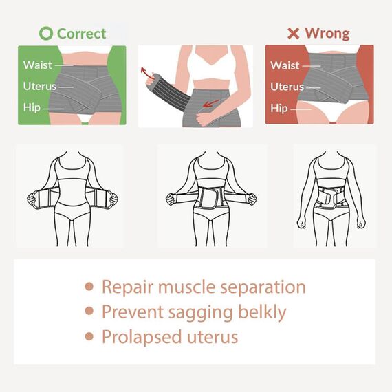 Sunveno Postpartum Abdominal Maternity Belt, Color: Grey, Maternity Size: S/M, 7 image