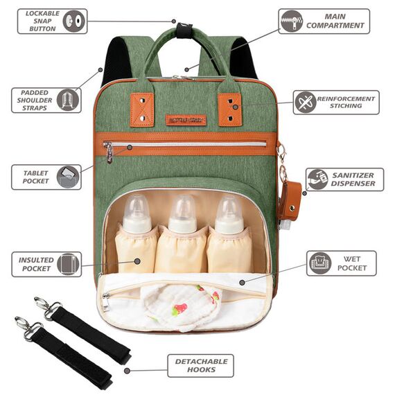 Little Story 2In1 Diaper Bag With Sanitizer Bottle Keychain & Stroller Hooks, Color: Green, 2 image