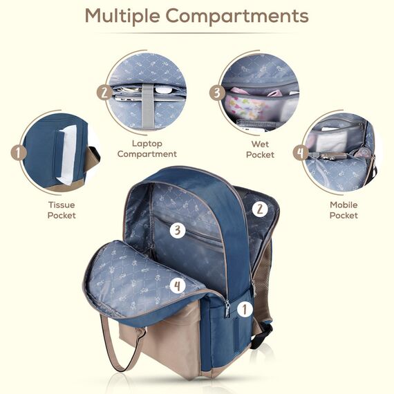 Little Story Kenzie Mom Dad Travel Diaper Backpack, Color: Navy Blue, 10 image