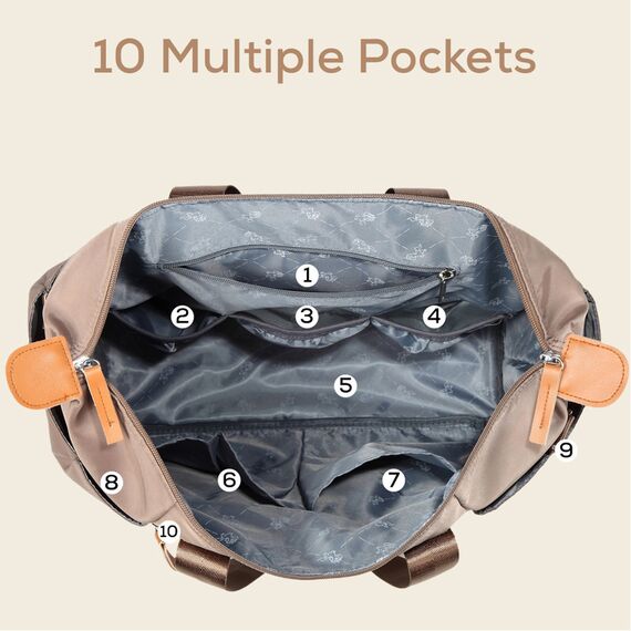 Little Story Zurich Pack And Go Baby Travel Diaper Bag, Color: Beige, 8 image