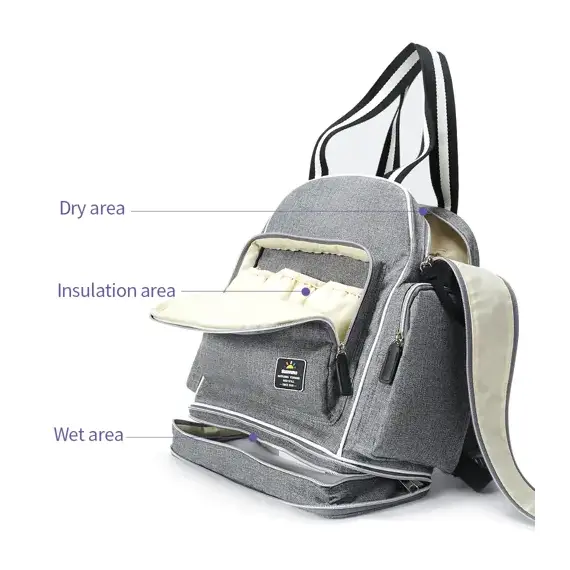 Sunveno Signature Maternity Diaper Bag 22L Convertible Expandable, 2 image