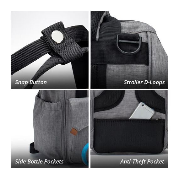 Little Story Elite Diaper Bag With Stroller Hooks And Changing Mat, Color: Grey, 2 image