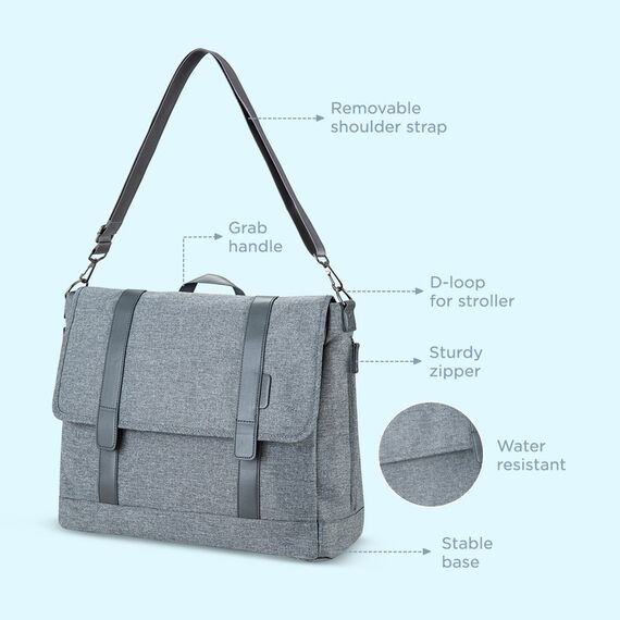 Little Story Dad'S Diaper Bag With Changing Mat And Stroller Straps 21L, 33 image