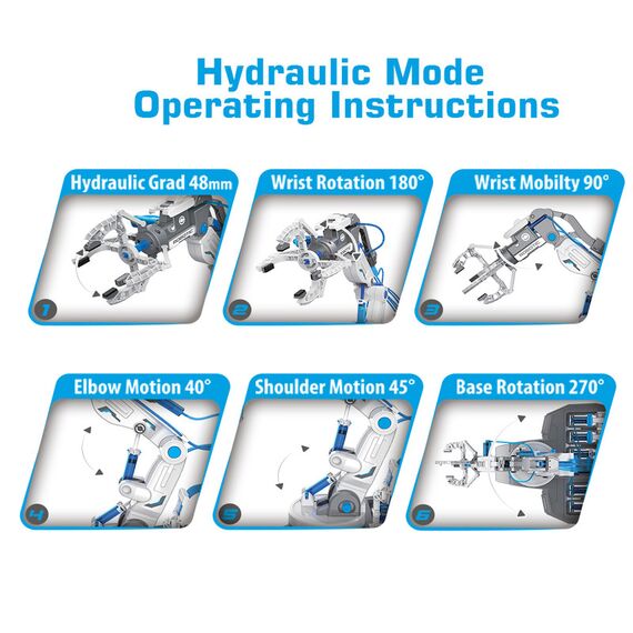 Little Story Diy Hydraulic 3In1 Mechanical Robotic Arm Toy 220 Pieces Stem Series 8+ Years - Grey, 28 image