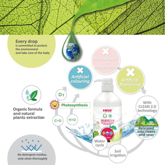 Farlin Clean 2.0 Bottle Wash 700ml + Refill 700ml + Brush 1PCS Combo Set, 6 image
