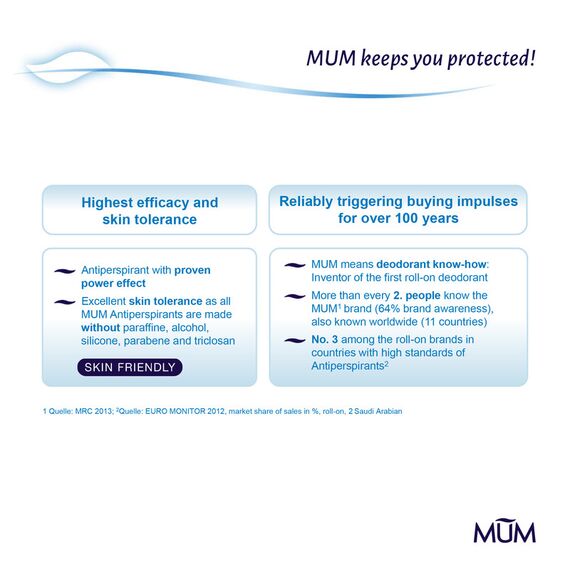 Mum Deodorant Roll-On 75ml Sensitive Aloe Vera