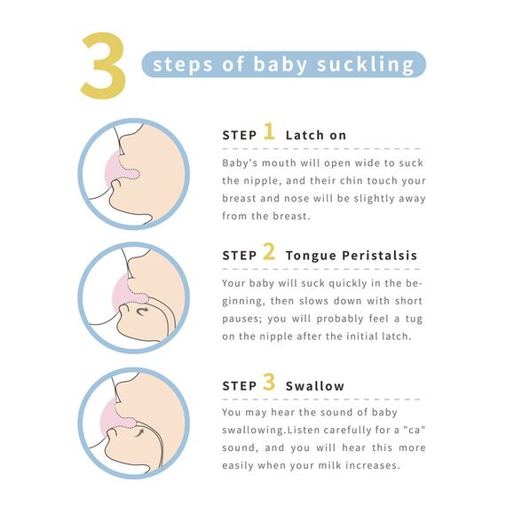 Farlin Grow With Colors PP Wide Neck Bottle Feeding 150ml 0M+, Color: Blue, 5 image