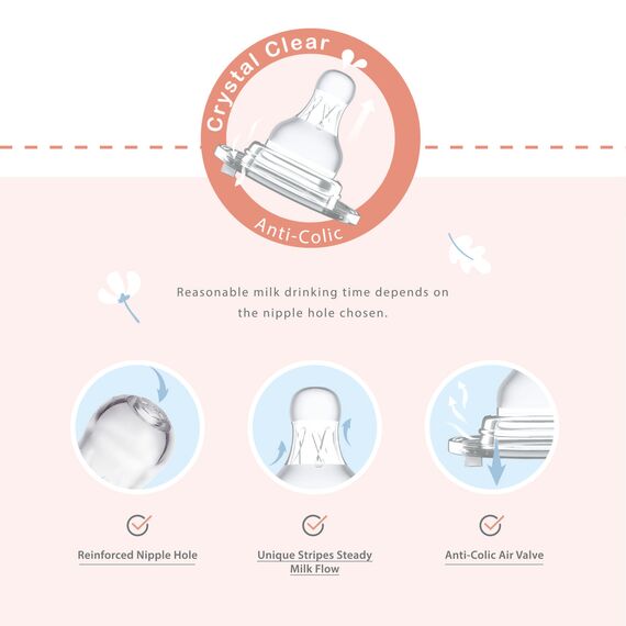 Farlin Grow With Colors PP Wide Neck Bottle Feeding 270ml, Color: Blue, 3 image