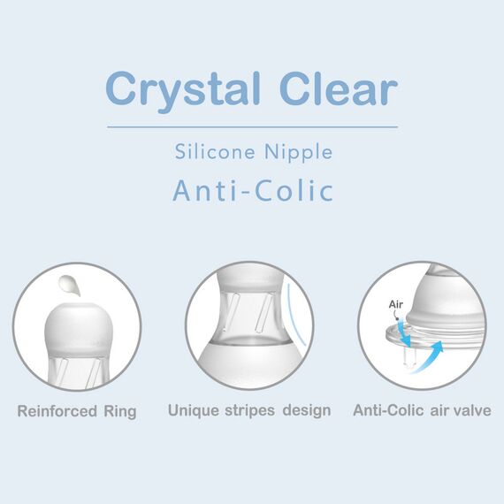 Farlin Grow With Colors PP Standard Neck Bottle Feeding 140ml 0M+, Color: Blue, 4 image