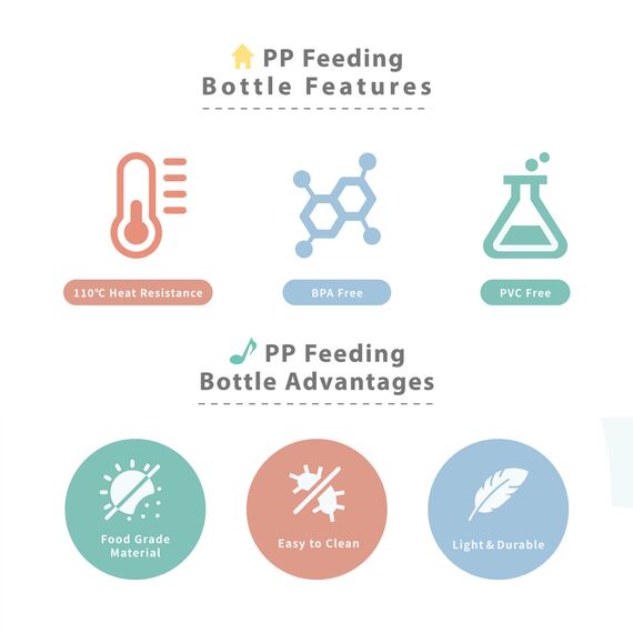 Farlin Grow With Colors PP Standard Neck Drinking Cup 240ml 6M+, Color: Blue, 2 image