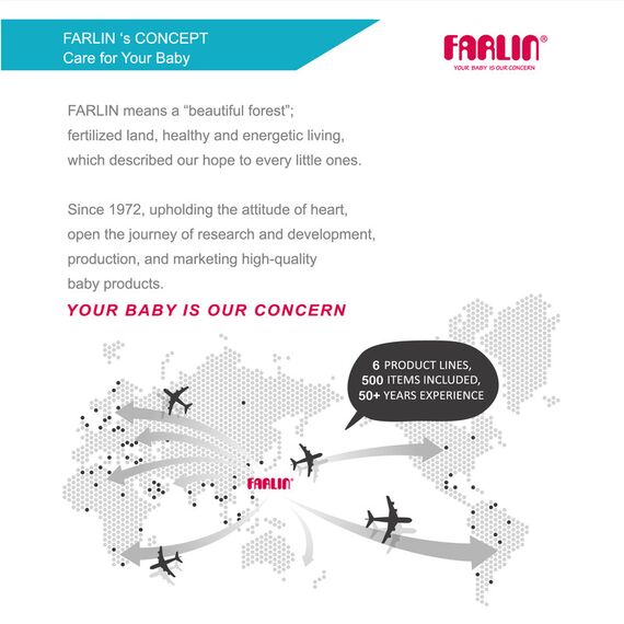 Farlin Silicone Bottle Brush & Nipple Brush Set 1PCS, 6 image