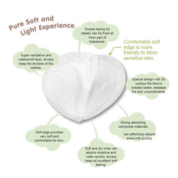 Farlin Disposable Breast Pad 36PCS Set, 4 image