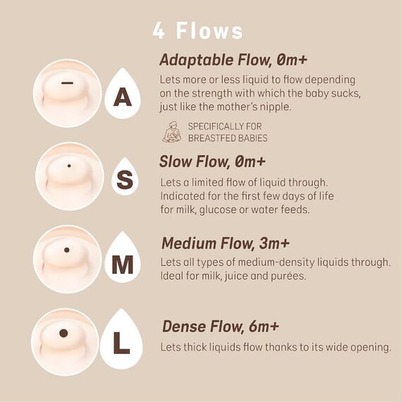 Suavinex Zero Zero Anti-Colic Baby Bottle Adaptable Flow 180 ml 2 Pcs, Color: Fair, 3 image