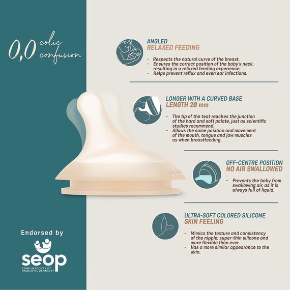 Suavinex Zero Zero Anti-Colic Baby Bottle 180 ml 4 Pcs, Color: Light, 5 image