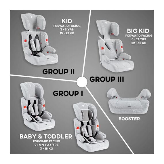 Teknum Nova Car Seat Travel Combo Group 1/2/3 9Kg-36Kg With Luxury Diaper Bag, Color: Grey, 7 image