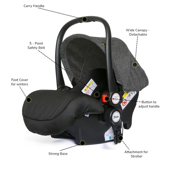 Teknum 3In1 Baby Stroller Travel System Sleeping Bassinet Extra Wide Seat 360° Rotating Wheels Fully Reclinable Car Seat Compatible Coffee Holder Spill Proof Mat 0-3 Years, Color: Space Grey, 4 image