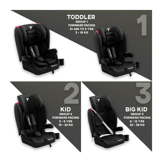 Teknum Pack And Go Car Seat Group 1/2/3 Foldable Portable 9Kg–36Kg, Color: Black, 6 image