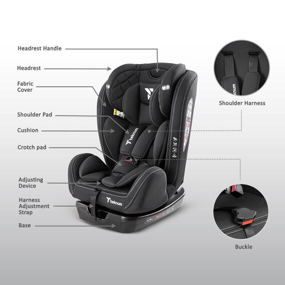 Teknum Evolve 2 Car Seat Group 0+/1/2/3 0–12 Years Up To 36Kg, Color: Black, 5 image