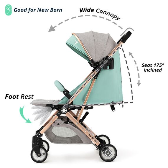 Teknum Explorer Travel Stroller Lightweight Cabin Friendly 6–36 Months Up To 15Kg, Color: Green, 4 image