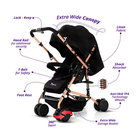 Teknum Reversible Trip Baby Stroller 6–36 Months Up To 15Kg, Color: Black, 6 image