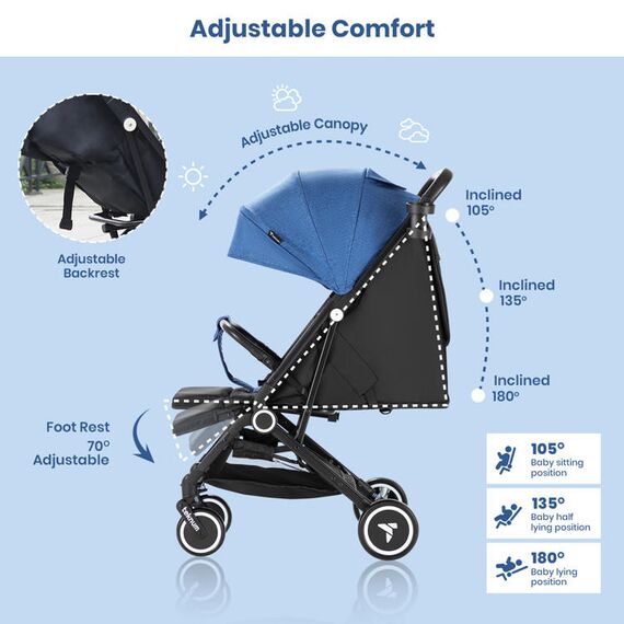 Teknum Travel Cabin Baby Stroller With Coffee Cup Holder 0–48 Months Up To 22Kg, Color: Blue, 3 image
