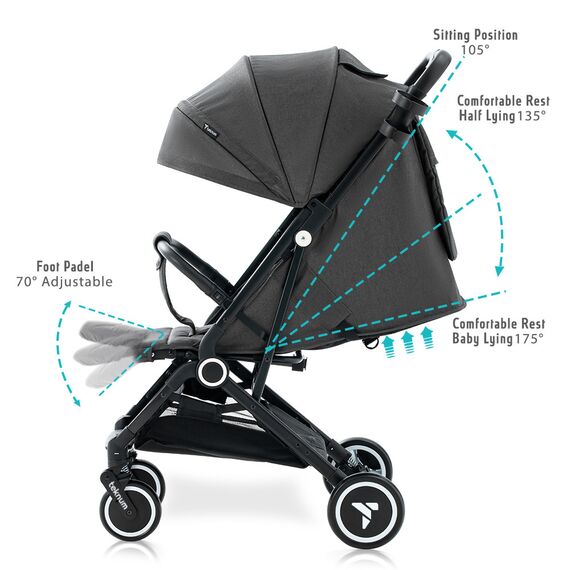 Teknum Travel Cabin Baby Stroller With Coffee Cup Holder 0–48 Months Up To 22Kg, Color: Slate Grey, 7 image