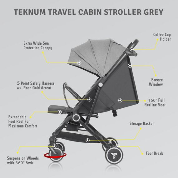 Teknum Travel Cabin Baby Stroller With Coffee Cup Holder 0–48 Months Up To 22Kg, Color: Grey, 5 image