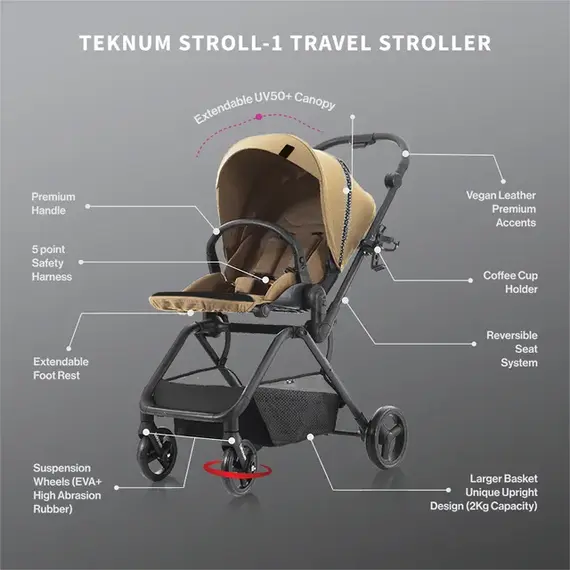 Teknum Stroll-1 Reversible Travel Baby Stroller 0–48 Months Up To 22Kg, Color: Khaki, 5 image