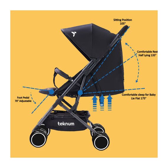 Teknum Yoga Lite Stroller With Diaper Bag Combo Black 6–36 Months Up To 15Kg, Color: Black, 6 image