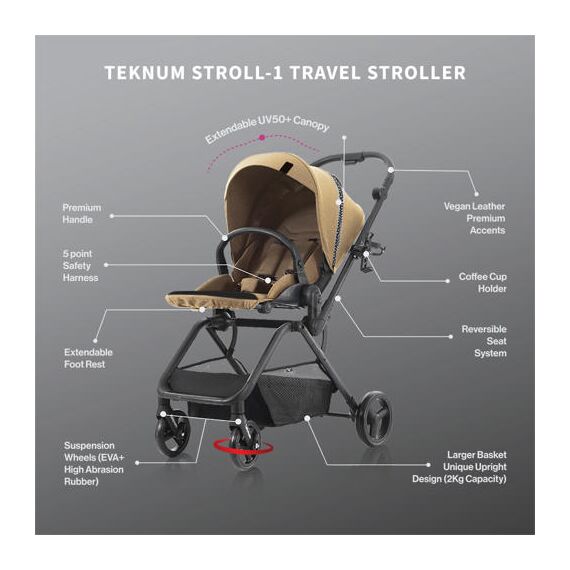 Teknum Stroll-1 Travel System With Reversible Stroller And Compacto Baby Car Seat Black 0–4 Years Up To 22Kg, Color: Khaki, 3 image