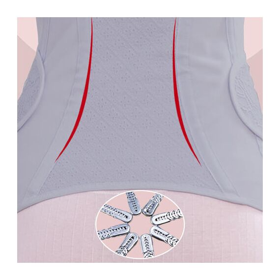 Sunveno Breathable Postpartum Abdominal Belt, Color: Blue, Maternity Size: XL, 6 image