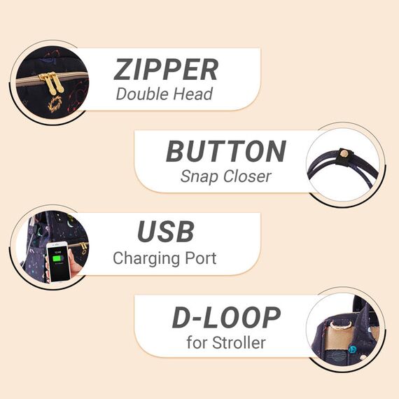 Sunveno Diaper Bag With Usb Charging Port And Changing Pad, Color: Navy Blue, 13 image