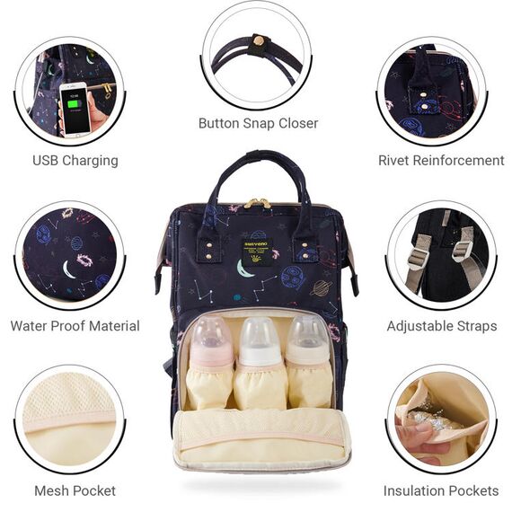 Sunveno Diaper Bag With Usb Charging Port And Changing Pad, Color: Navy Blue, 16 image