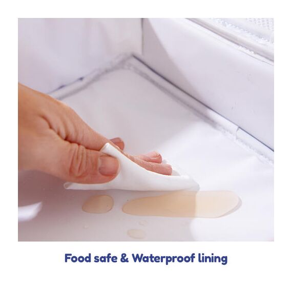 Sunveno 5.5L Lunch Bag With Shoulder Strap, Color: Blue, 5 image