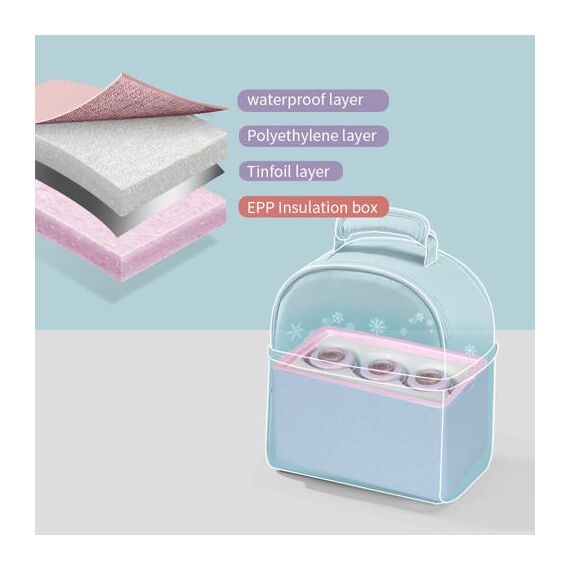 Sunveno Insulated Lunch Bag With Thermos Box 29.5Cm Dual Compartment, Color: pink, 6 image