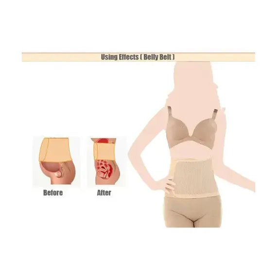 Sunveno 3 In 1 Adjustable Maternity Belt Postpartum Support Set, Color: Natural Color, Maternity Size: L, 14 image