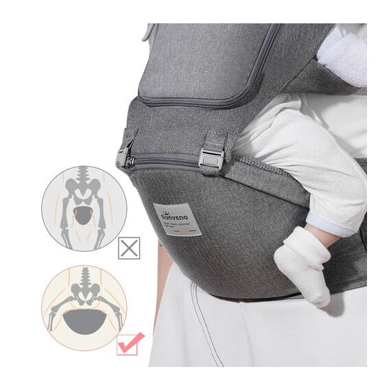 Sunveno Baby Carrier With Infant Hip Seat 0–36M – Grey, 6 image