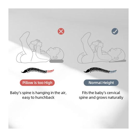 Sunveno Infant Head Shaper Wings Pillow 50X26Cm, 16 image