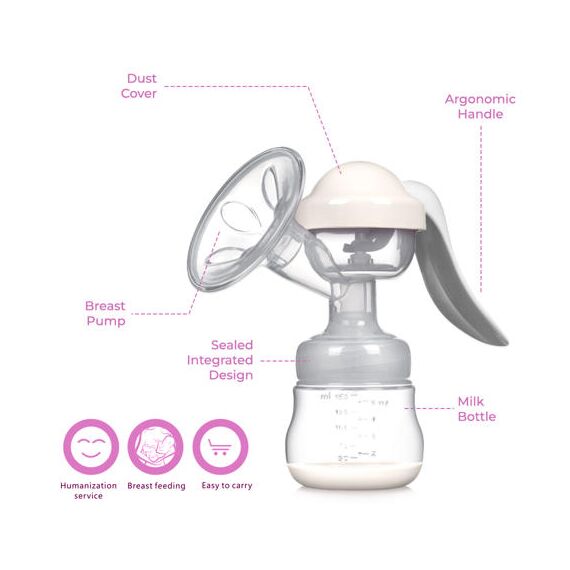Sunveno Manual Breast Pump 220Ml, 3 image