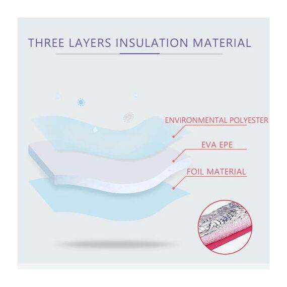 Sunveno Insulated Bottle Lunch Bag 9L Dual Compartment, 11 image