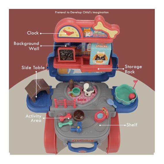 Little Story Role Play Animal Care / Pet House Toy Set School Bag (26 Pcs) - Blue, 3-In-1 Mode, 2 image