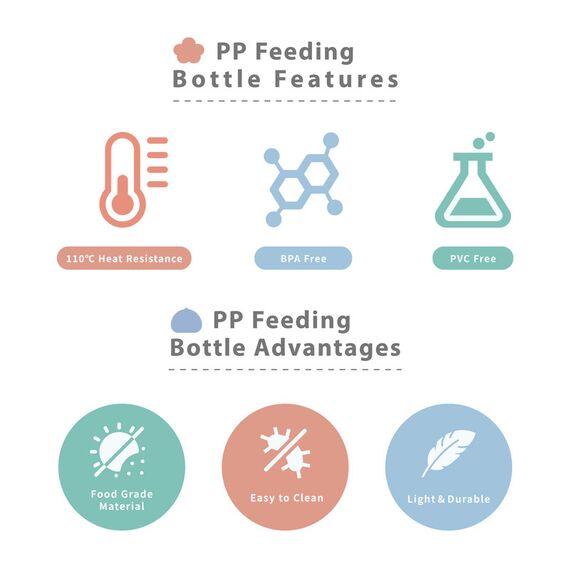 Farlin Grow With Colors PP Wide Neck Bottle Feeding 150ml 0M+, Color: Blue, 4 image
