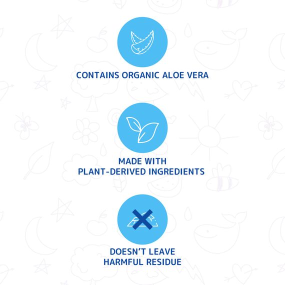 Friendly Organic 250ml Fragrance Free Stroller & Car Seat Cleaner - Clear, 2 image