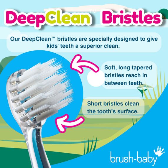 Brush-Baby WildOnes Rechargeable Electric Toothbrush for Kids 0–10 Years, Color: Blue, 4 image